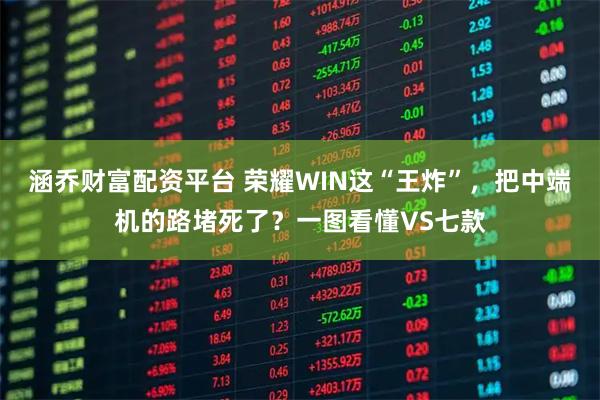 涵乔财富配资平台 荣耀WIN这“王炸”，把中端机的路堵死了？一图看懂VS七款